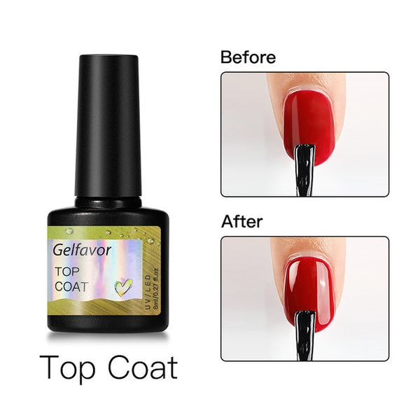 top-coat